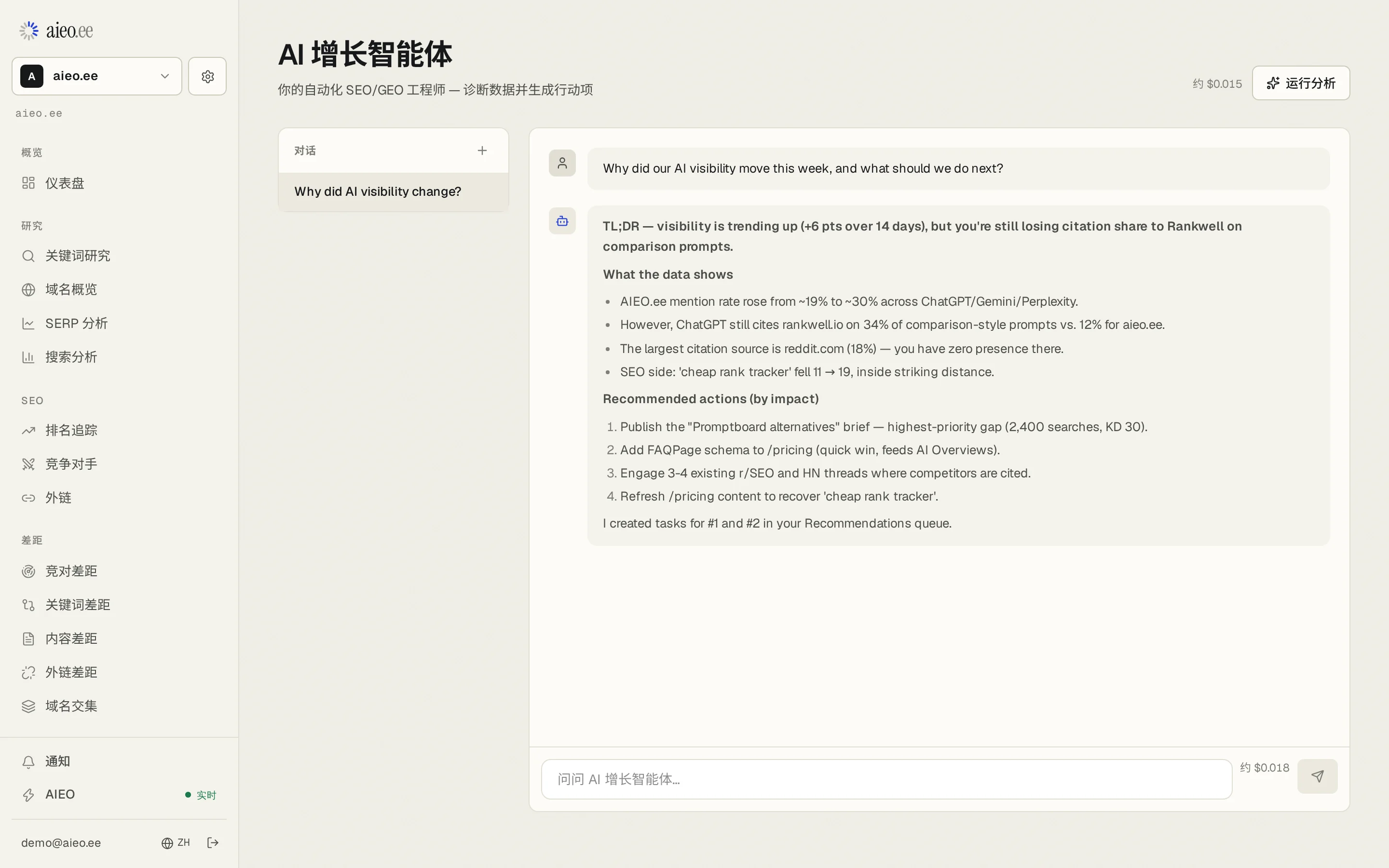 AI Growth Agent 解释 AI 可见度的变化，并列出四条建议。示例数据。